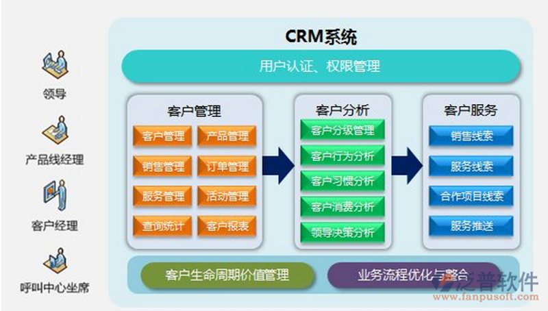 昆山软件开发：探寻本地IT业崛起的秘密