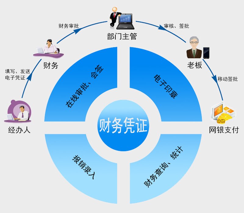 深入剖析：打造一款成功的手机App