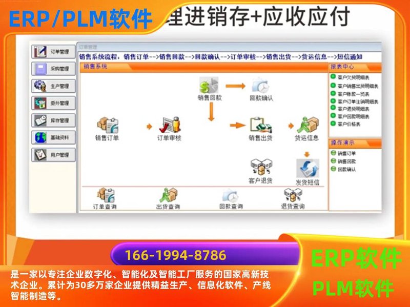 微信小程序定制：选择专业服务商还是自建团队？